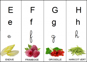 image abécédaire fruits et légumes