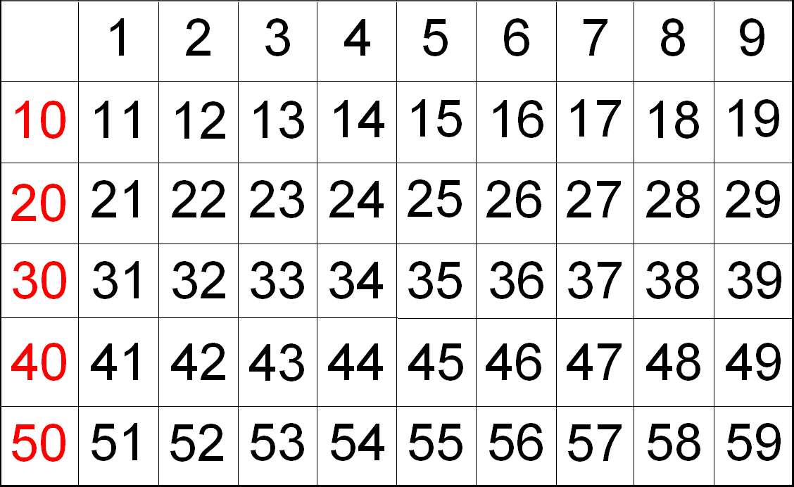 bandes-et-tableaux-num-riques-imprimer-bandes-num-riques
