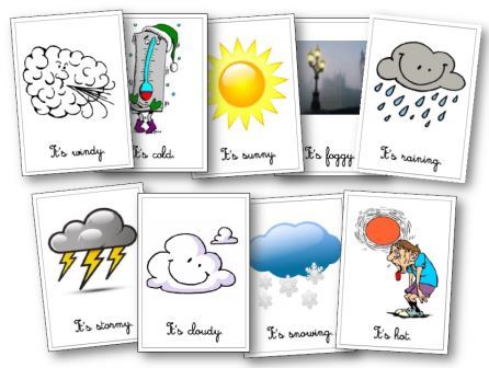 Flashcards météo anglais