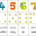 Frise numérique avec constellations et écriture littérale des chiffres