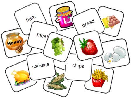 Vocabulaire en anglais : 3 activités autour de la nourriture et des repas -  Apprendre, réviser, mémoriser