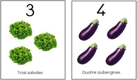 image affiche nombres 1 à 10 légumes