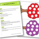 jeu de numération "Les arbres fruitiers"