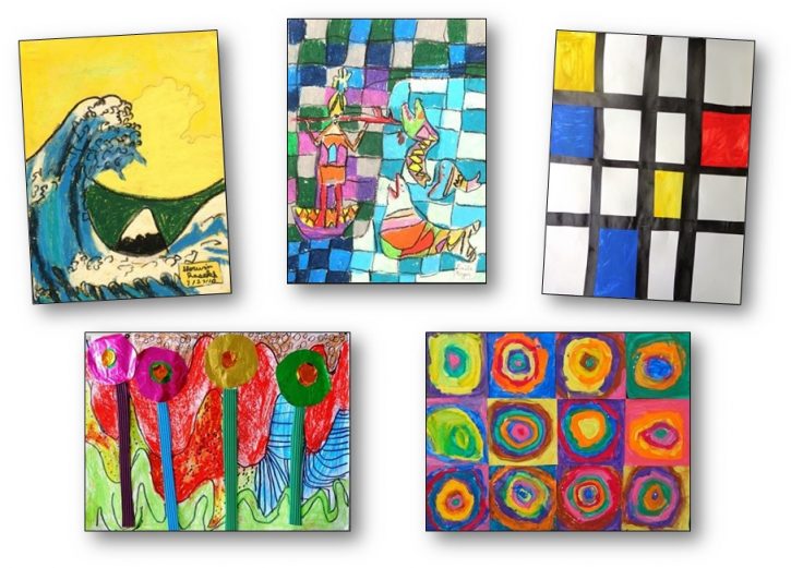 Peindre à la manière de