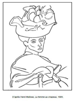 Coloriage Henri Matisse La femme au chapeau