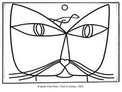 Coloriage Paul Klee Chat et oiseau