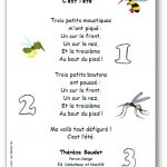 "C'est l'été" de Thérèse Baudet