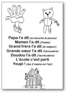 Comptine maternelle sur la rentrée des classe Papa l'a dit