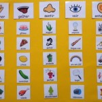 Les 5 sens tableau Classer des images en fonction du sens mis en jeu