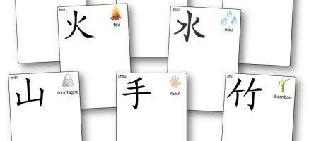 Idéogrammes chinois en pâte à modeler signes chinois maternelle, chinois maternelle