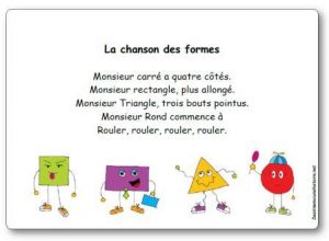 La chanson des formes