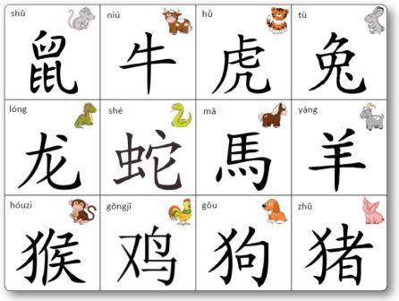 Jeu de mémory des signes astrologiques chinois caractères, jeu de mémory signes astrologiques des animaux