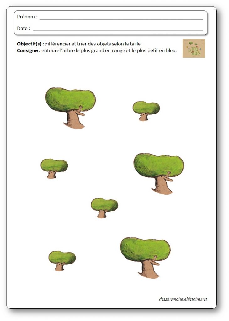 Changer La Nature De L'arbre 5 Lettres