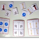 Loto des quatre positions d'un objet