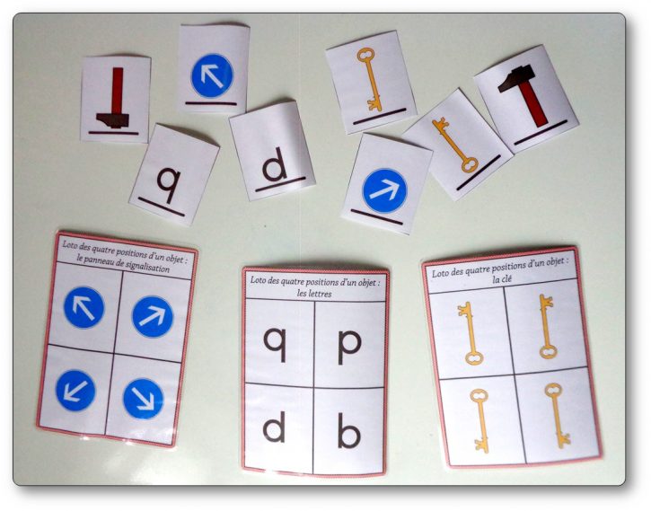 Loto des quatre positions d'un objet