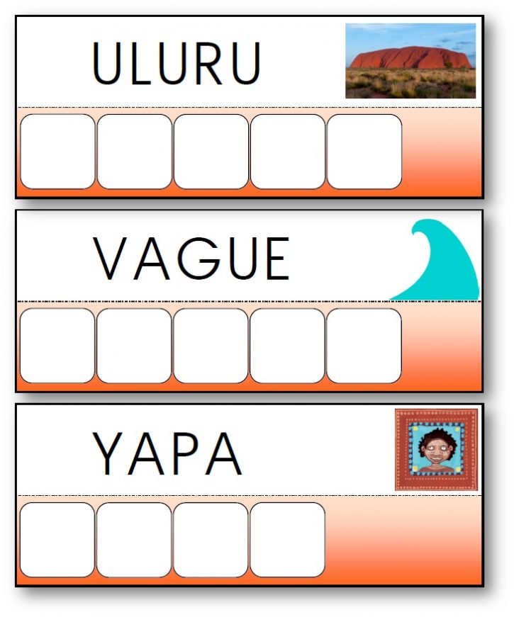 Atelier des mots de l'Australie