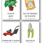 Imagier des outils de jardin