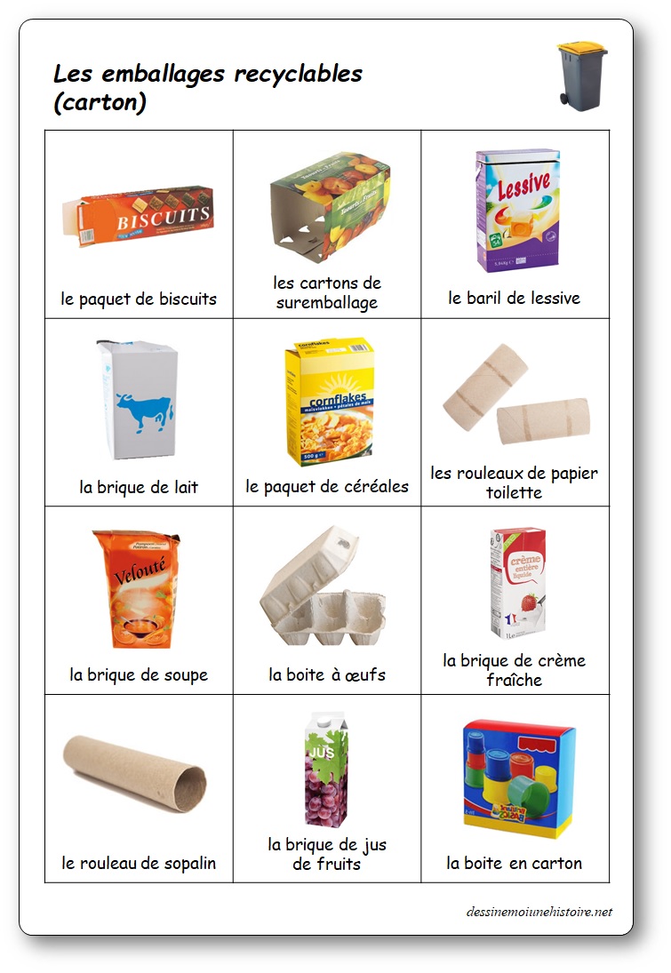 SOWOFA Recyclage des ordures Jeu classé Jeux de Maternelle Jouets éducatifs Jeu de fête avec 100 Cartes 4 Mini-poubelles 