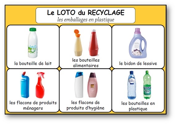 Le loto du recyclage des déchets et du tri sélectif, un jeu pour initier les enfants à la protection de l'environnement et de la nature