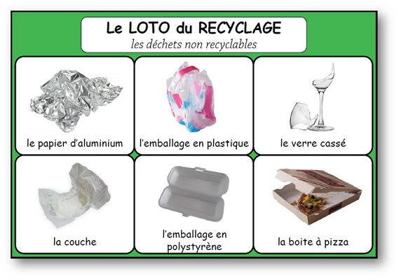 Le loto du recyclage des déchets et du tri sélectif, un jeu pour initier les enfants à la protection de l'environnement et de la nature