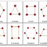 modèles de construction de formes géométriques 2D en pâte à modeler et pics à brochettes