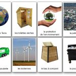 Imagier du recyclage et de l'environnement
