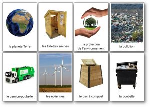 Imagier du recyclage et de l'environnement
