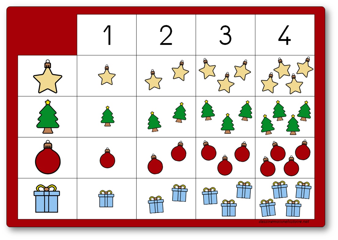 Tableau à double entrée mathématiques moyenne grande section Noël