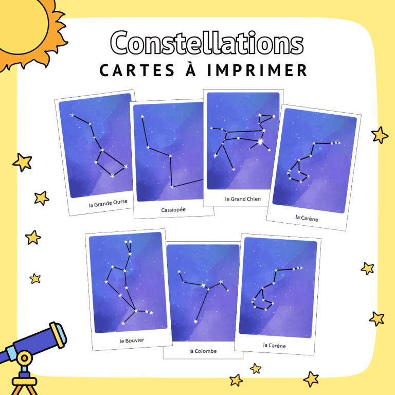 Affiche Personnalisée Carte Du Ciel - Ciel Nocturne à Une Date Et Lieu Précis - Cadre Aluminium Ou Tirage D'art