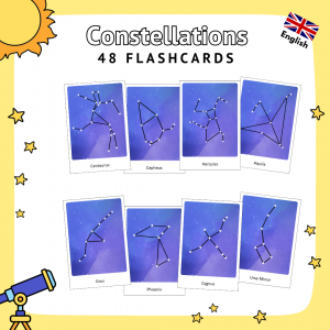 List of Constellations with Pictures and Names in English