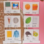 Cartes polysémie du mot pour les cycles 1, 2 et 3 : liste de mots polysémiques