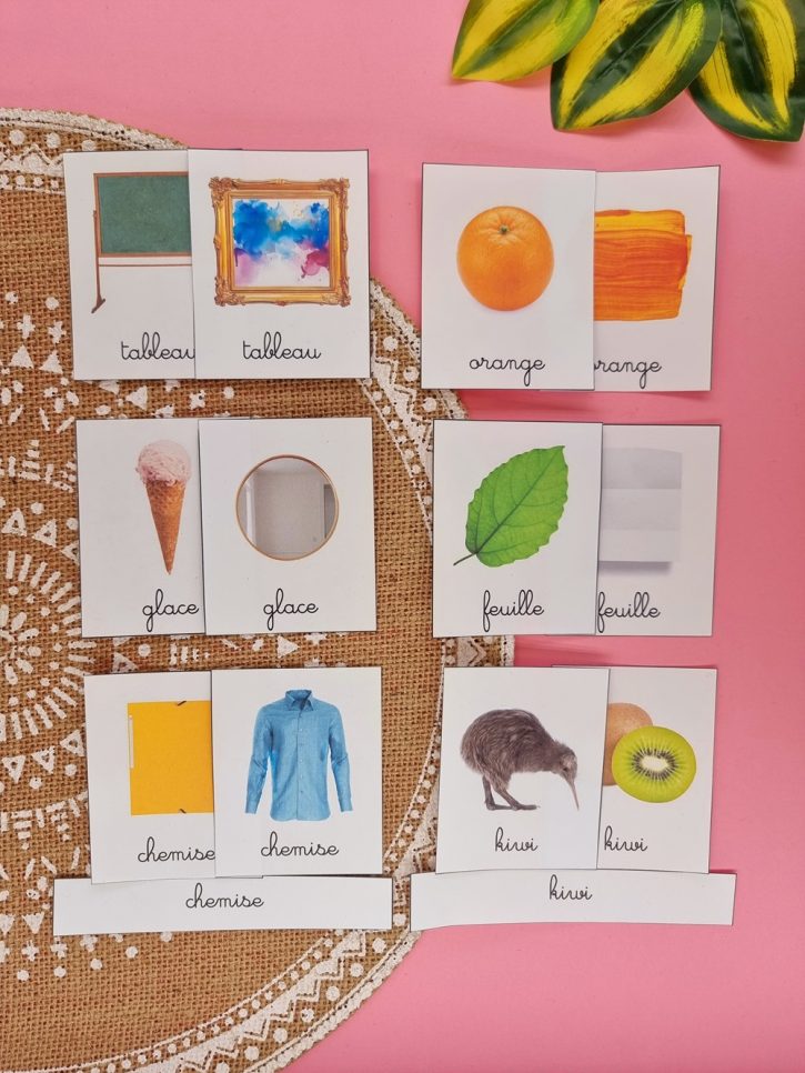 Cartes polysémie du mot pour les cycles 1, 2 et 3 : liste de mots polysémiques