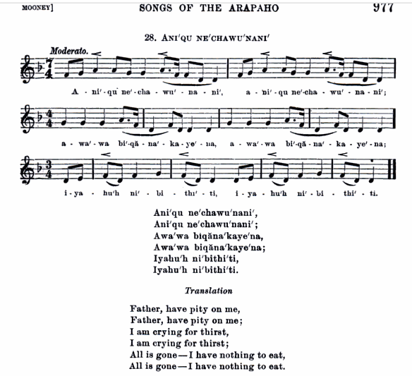 Partition de la chanson Ani Couni