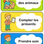 Etiquettes pour tableau des responsabilités en maternelle, adaptables pour le cycle 2 et le cycle 3